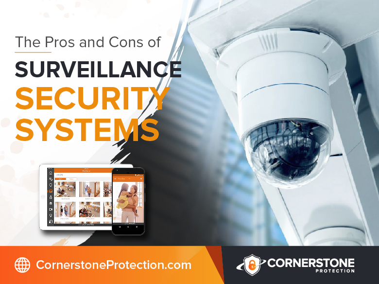 Home Security Systems Marietta Ga