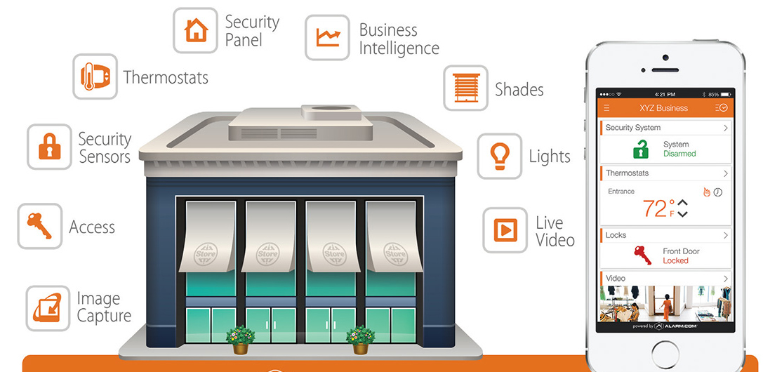  small business system integration cornerstone protection