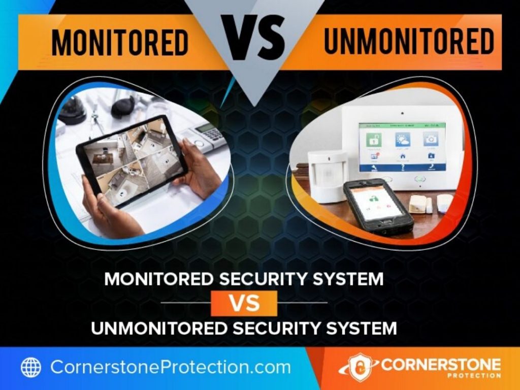 Monitored Security System Vs. Unmonitored Systems