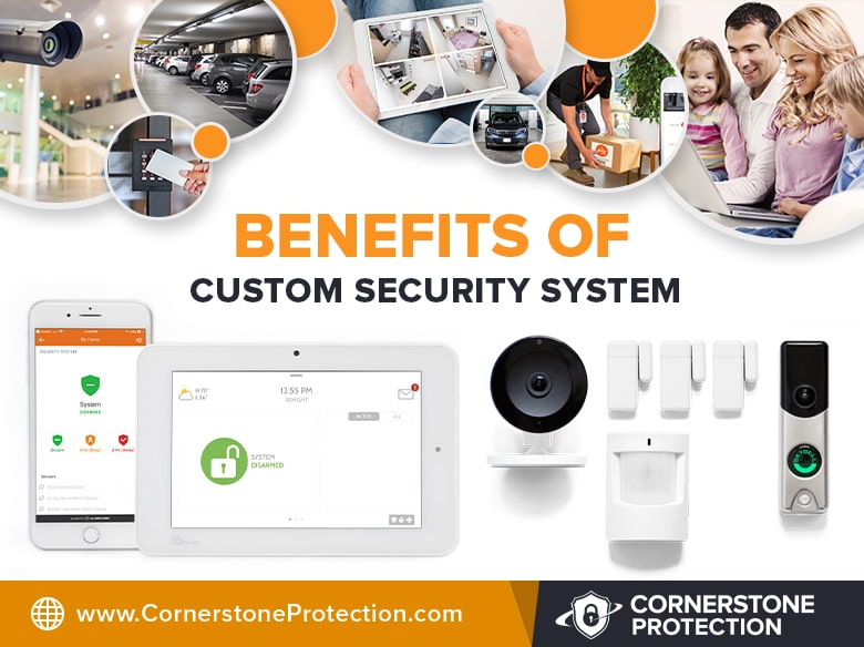 Home Security Systems Marietta Ga