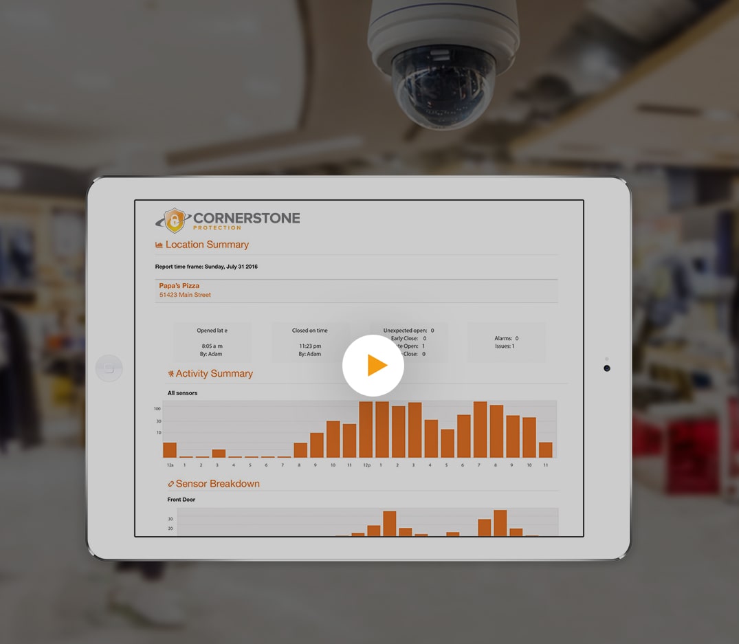 lexington business alarm services cornerstone protection