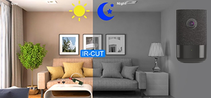 indoor home security surveillance without interruption cornerstone protection