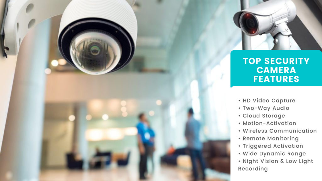 recorded security camera