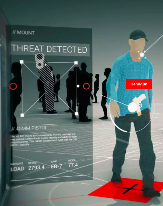 AI Gun Detection System: KY Active Shooter Prevention